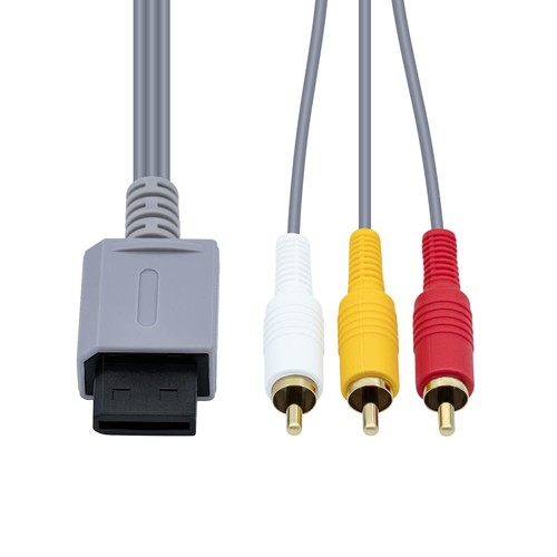 Cable composite retro - cable, audio